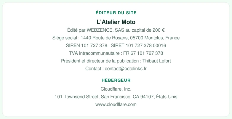 Coordonnées légales de l&rsquo;éditeur et de l&rsquo;hébergeur du site